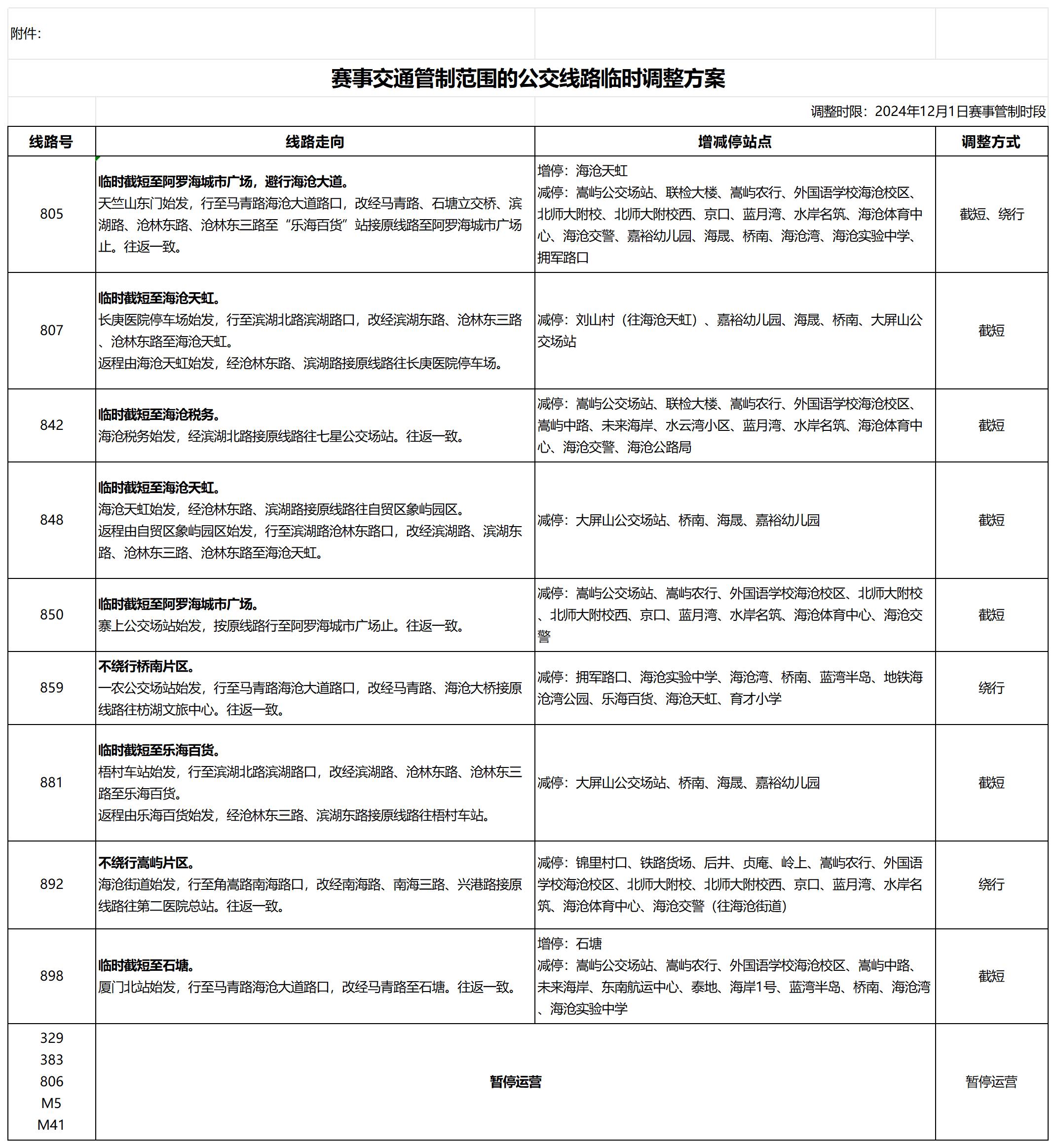 管制区域线路调整方案.jpg