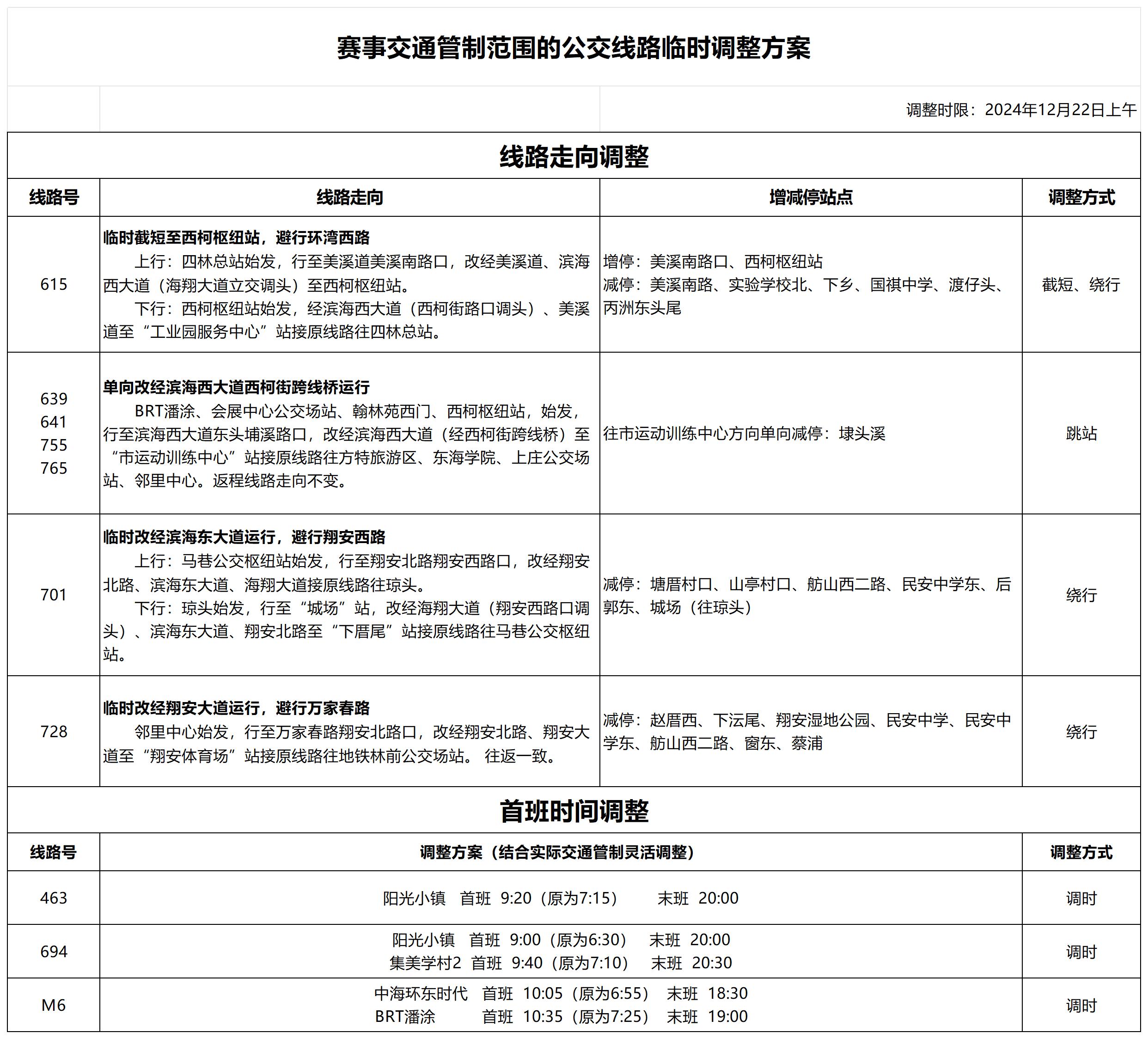 赛事交通管制范围的公交线路临时调整方案_调整方案.jpg
