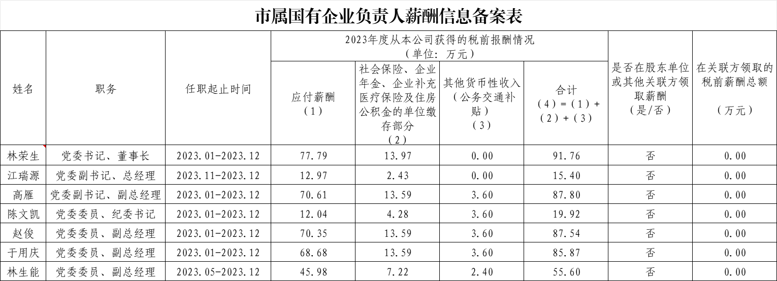 微信图片_20250507161719.png