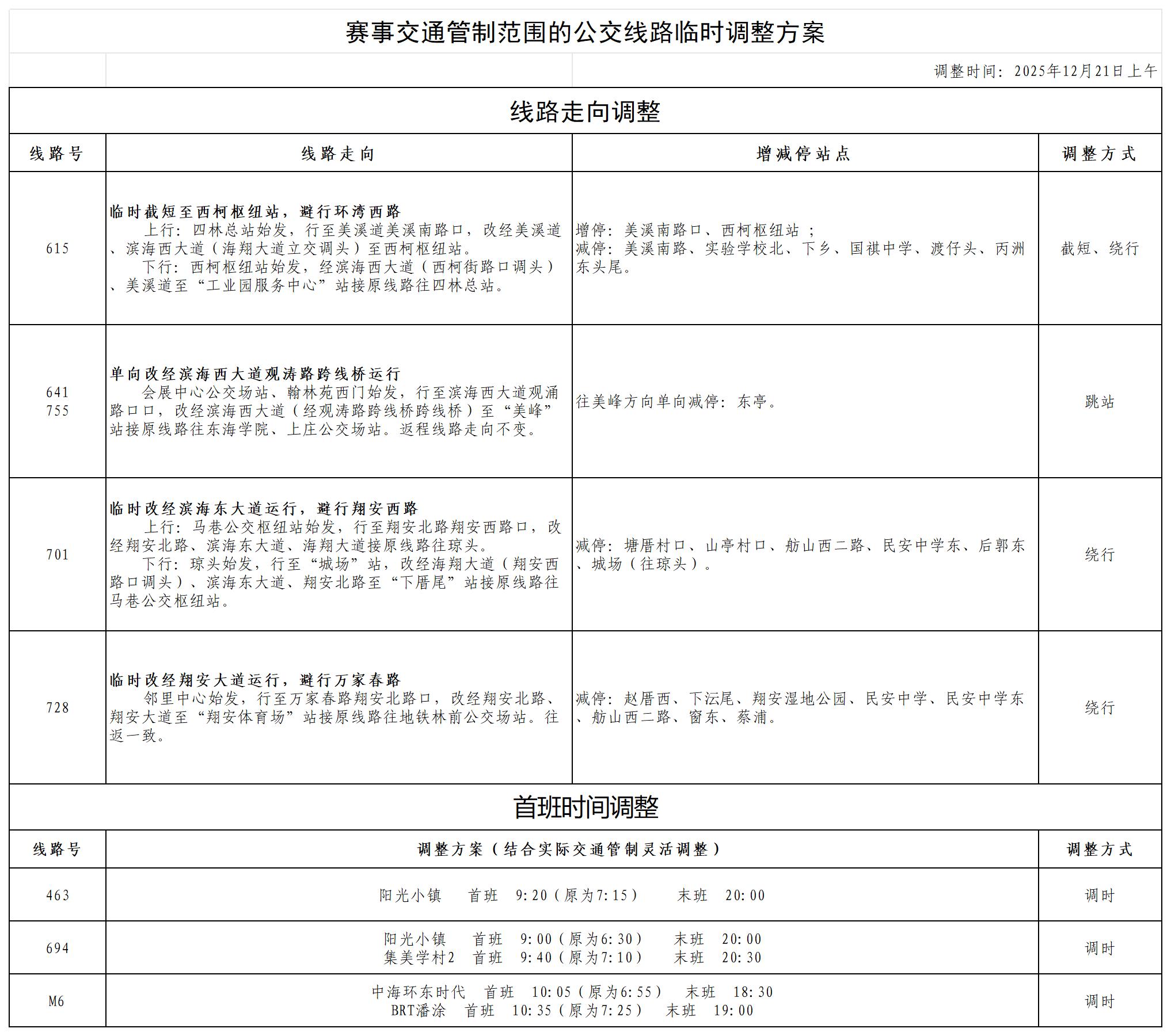 赛事交通管制范围的公交线路临时调整方案.jpg 赛事交通管制范围的公交线路临时调整方案.jpg
