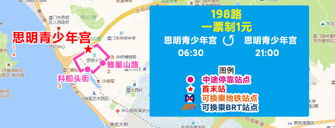 198路（思明青少年宫环线）.jpg